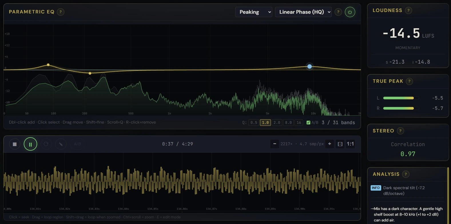 MasterForge Pro Master: parametric EQ, spectrogram, loudness metering and AI-driven analysis showing LUFS, True Peak, stereo correlation and a tonal recommendation for a dark-character mix