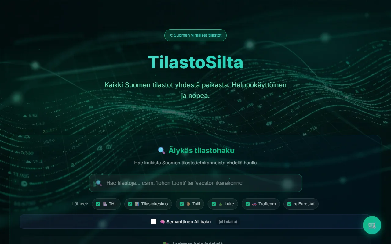 TilastoSilta: the front page with a statistics search and featured charts